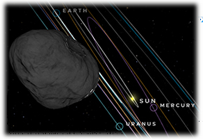 3iAtlas Trajectory