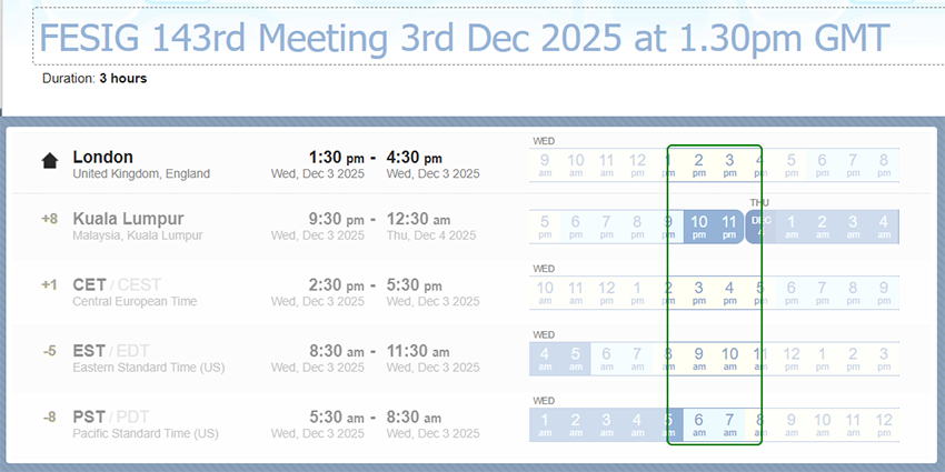 FESIG 143 Time Zones